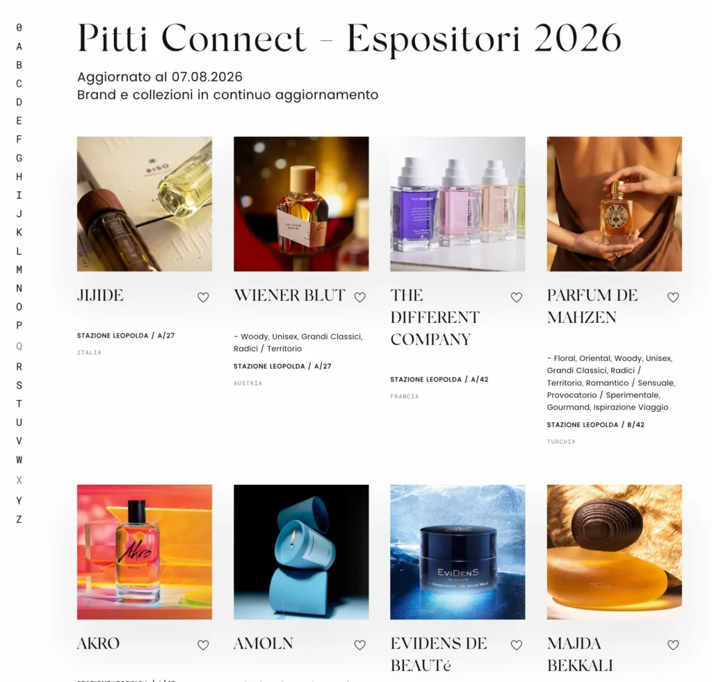 Official Pitti Fragranze 2026 exhibitor list used to prepare my visit